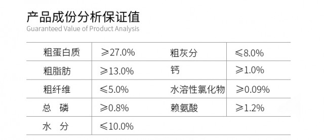 中大型犬如何挑选好狗粮